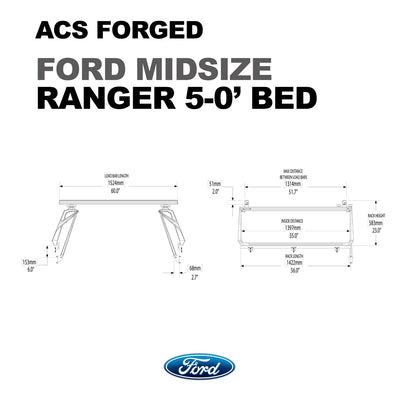 Active Cargo System - FORGED - Ford